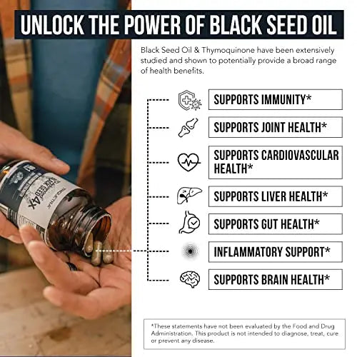 20% Thymoquinone Black Seed Oil Extract Capsules - TQ-Advanced 4X®: Highest Triquetra Health Au supplements