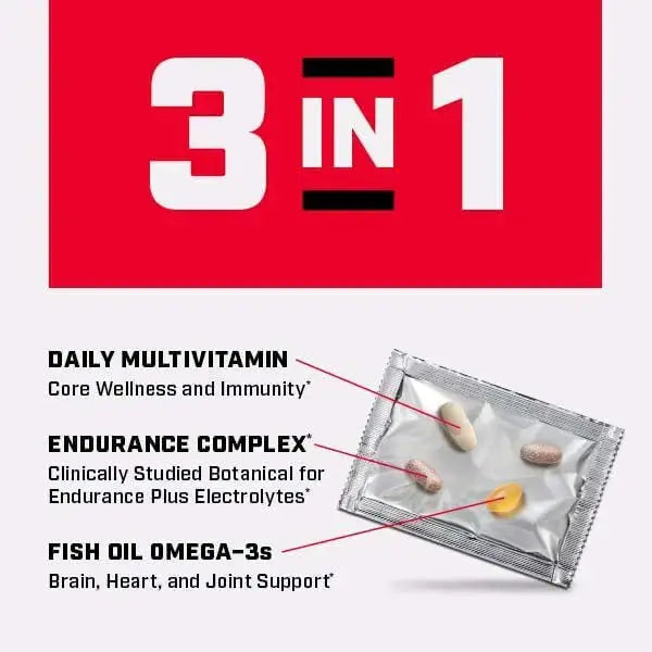 GNC Pro Performance Active Fitness Vitapak Program | 30 Servings GNC Au supplements