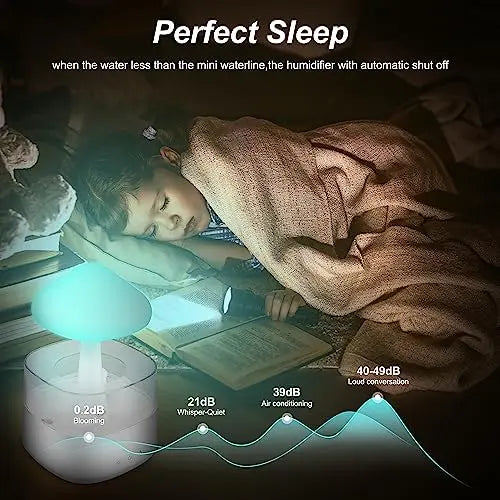 Mushroom Humidifier with Essential Oils, Night Light with 7 Changing Colors, Desk Cloud Lights Mriykio Au supplements
