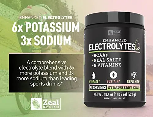 Enhanced Electrolyte Powder (Strawberry Kiwi | 90ct.) Sugar Free + BCAA, B-Vitamins Zeal Naturals Au supplements