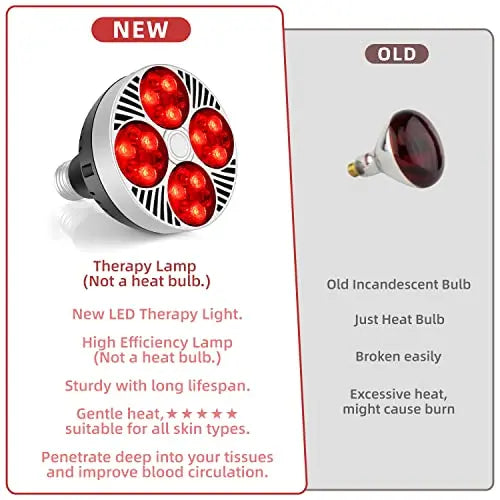 Red Light Therapy Lamp 24 LED Used for Red Light for Body and Face 660nm Red and 850nm Msupps.com Au supplements