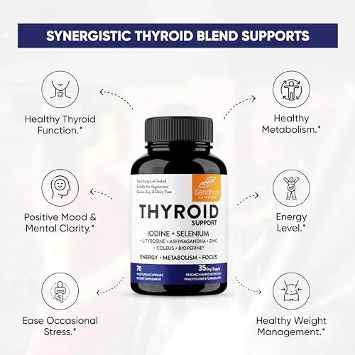Sandhu's Thyroid Support Complex with Iodine Supplement|60 Capsules, 30 Days Supply Sandhu's Au supplements