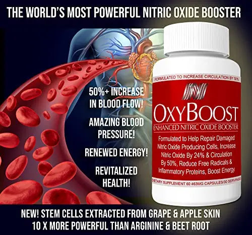 OxyBoost with ViNitrox - Nitric Oxide Supplement for Blood Pressure Support, Heart Health OxyNaturals Au supplements
