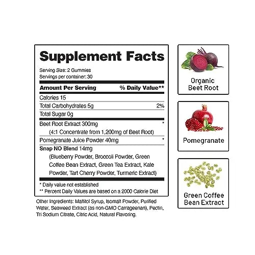 Snap Supplements Nitric Oxide Beet Root Gummies - Support Healthy Blood Circulation Snap Supplements Au supplements