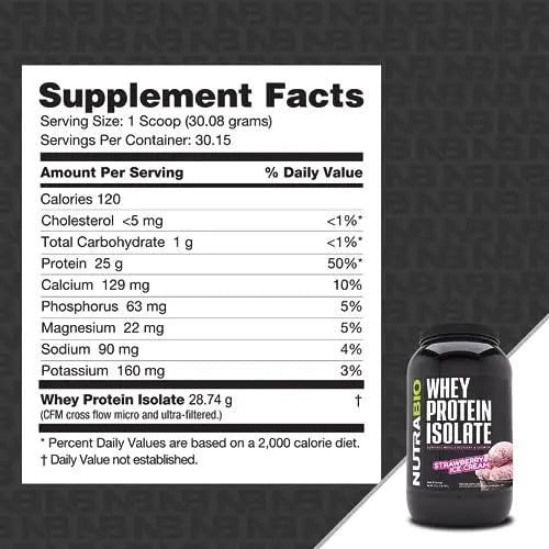 NutraBio Whey Protein Isolate Supplement – 25g of Protein Per Scoop with Complete NutraBio Au supplements