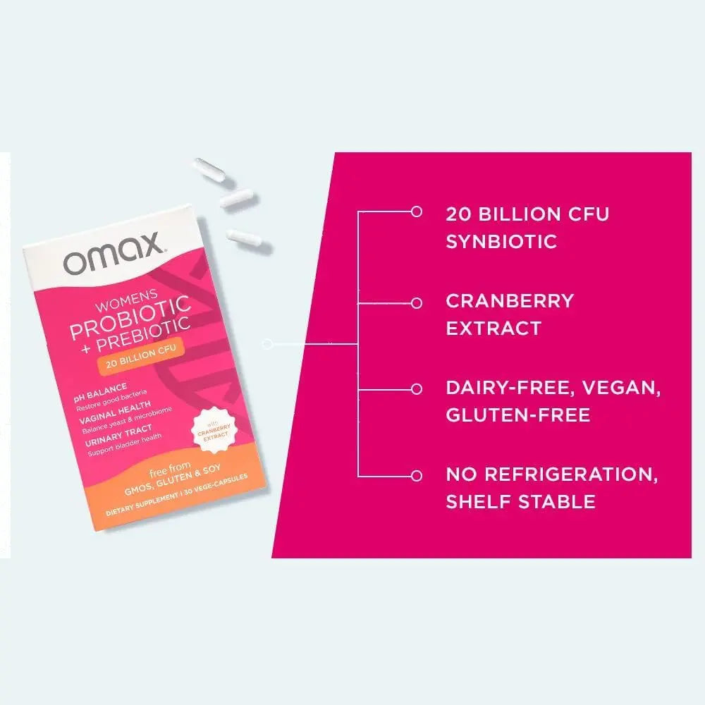 2 Pack Omax Prebiotics & Probiotics for Women, pH Balance, Vaginal Health, Urinary Tract, Yeast Omax3 Au supplements