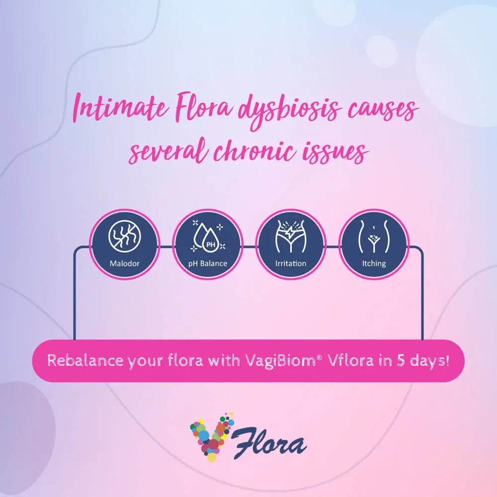 VagiBiom 5-Day Vflora (Lactobacillus crispatus + L. gasseri) to Balance Intimate Flora VagiBiom Au supplements