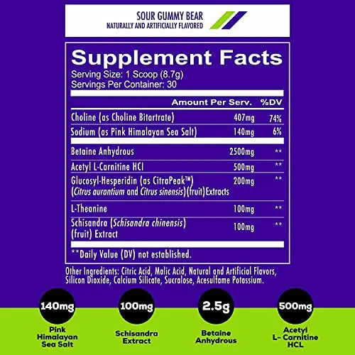 REDCON1 Big Noise Non Stim Preworkout, Sour Gummy Gear - Betaine Anhydrous & Acetyl L REDCON1 Au supplements