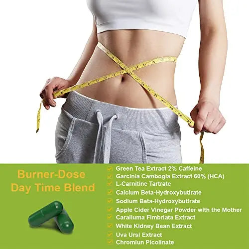 Health Dose Fat Burner AM. Weight Control & Metabolism Boost. For Active Lifestyles. Health Dose Au supplements