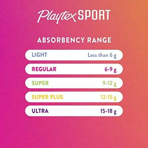 Playtex Sport Tampons, Regular Absorbency, Fragrance-Free - 48ct (Packaging May Vary) PLAYTEX Au supplements