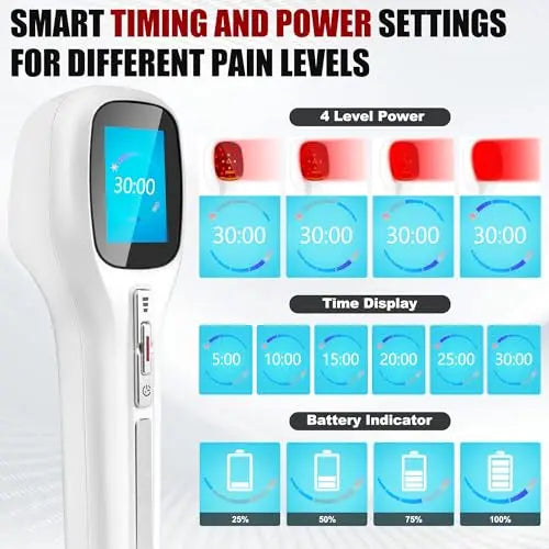 Body/Pet Red Light Device, Four Modes and Timing Settings - Handheld and Portable to Treat Body Pain ZagMufe Au supplements