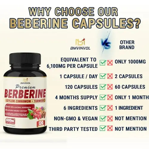 BMVINVOL Premium Berberine HCl 6-in1 Equivalent 6100mg - 120 Capsules - Plus Ceylon BMVINVOL Au supplements