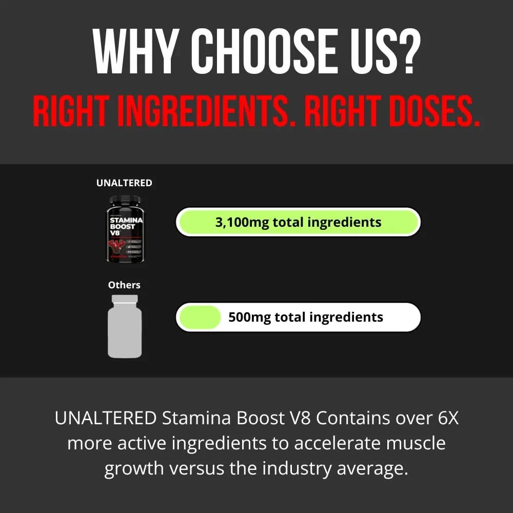 UNALTERED Muscle Builder for Men 30 Plus - Boost Muscle Growth UNALTERED Au supplements