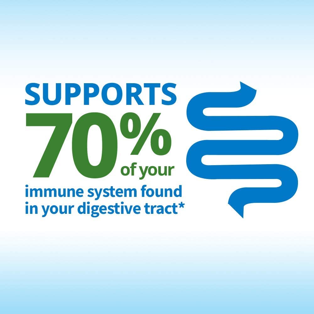 TruBiotics Probiotics for Digestive & Immune Health, Supports Regularity & Helps Relieve Abdominal Discomfort, Gas & Bloating, 2 Clinically Studied