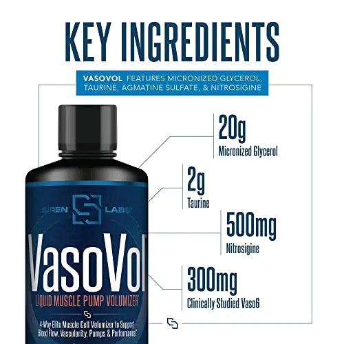 Siren Labs Vaso-VOL Liquid Muscle Pump Volumizer with Agmatine Sulfate - Pre Workout SIRENLABS Au supplements