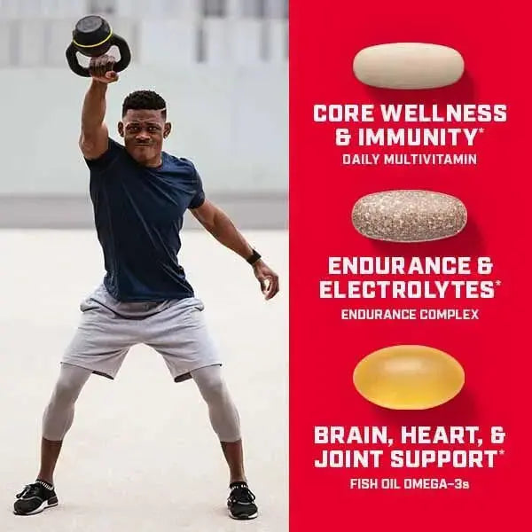 GNC Pro Performance Active Fitness Vitapak Program | 30 Servings GNC Au supplements