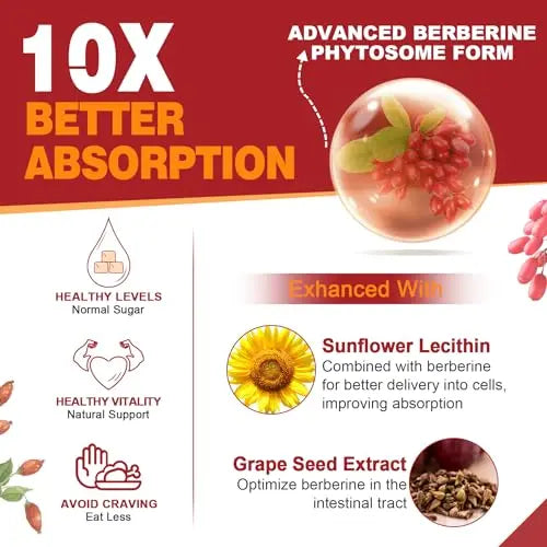 Berberine Supplement 1500mg with Ceylon Cinnamon, Bitter Melon, Banana Leaf envycure Au supplements