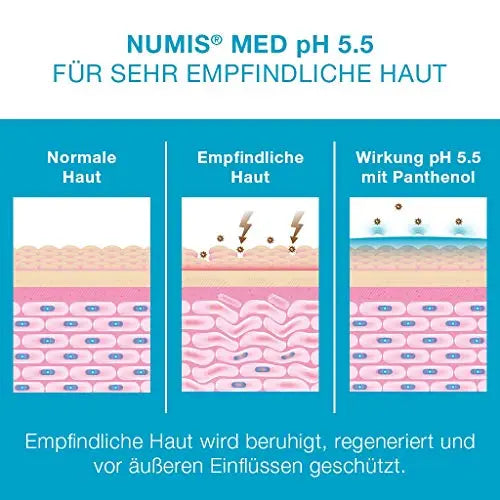 Numis Med Intimate Wash pH 4.2, Skin-Soothing pH Balance Feminine Wash for Every Woman Numis Med Au supplements