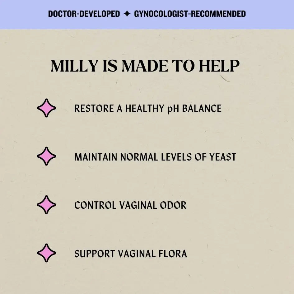 Milly Health Boric Acid Vaginal Suppositories - Restores pH Balance and Supports Odor Control Milly Female Health Au supplements