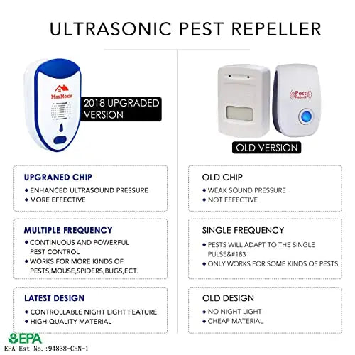 MaxMoxie Ultrasonic Pest Repeller, Humane Mice Control Electronic Insect MaxMoxie Au supplements