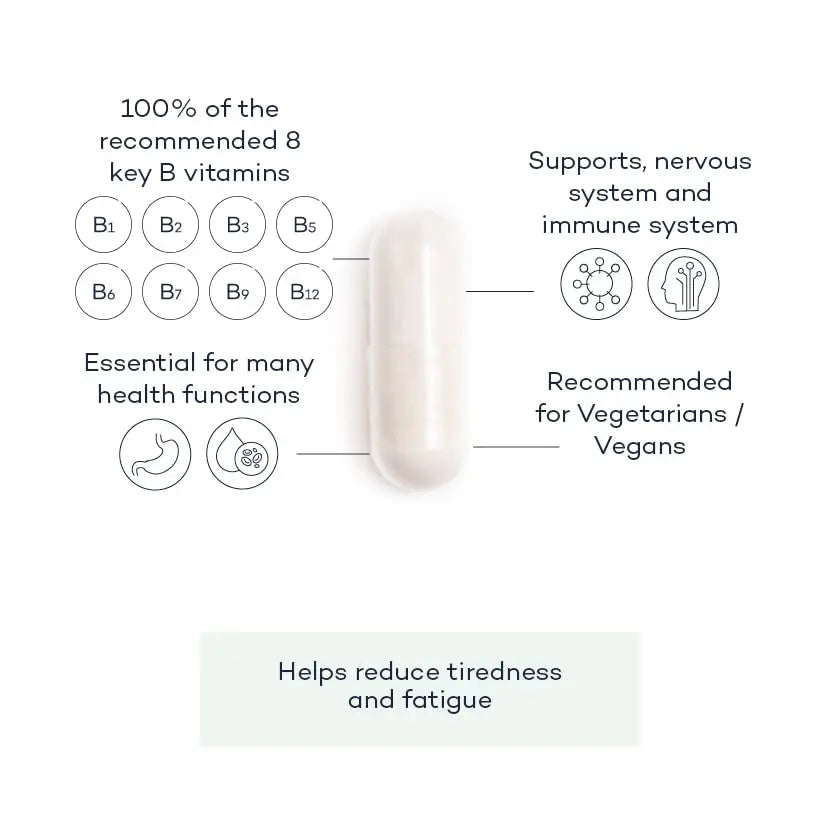 Vitamin B Complex+ Supplements – 8 Key B Vitamins for Optimal Cell Health – Energy Capsules FutureYou Cambridge Au supplements