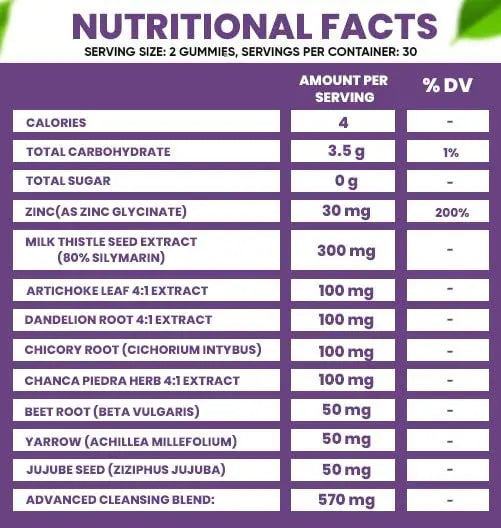 VIDAVITE Sugar-Free Liver Cleanse Detox & Repair Gummies — 1500mg Silymarin Milk VIDAVITE Au supplements