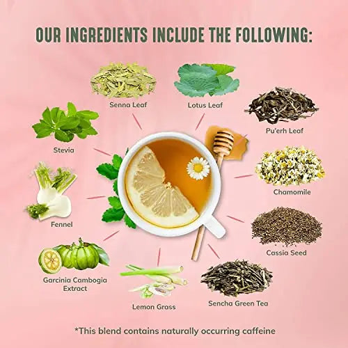 30 Day Detox Tea for Women & Men, All-Natural Herbal Teatox, Energy, Digestion NEWME Au supplements