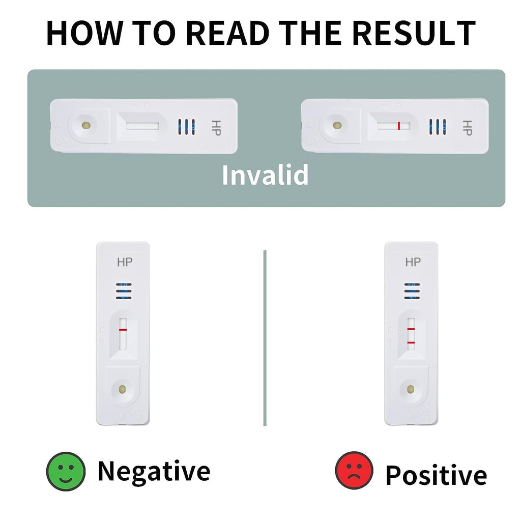 H. Pylori Helicobacter Pylori Stool 3 Test Kit, 10-15 Minutes, Highly Accurate, Easy to Use, Home Testing, No Lab Visit Required Evuioas Au supplements