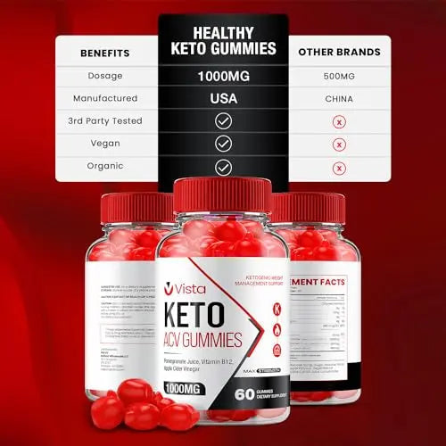 Rillvo (2 Pack) Vista Keto ACV Gummies - Official - Keto Vista ACV Advanced Formula Plus Rillvo Au supplements
