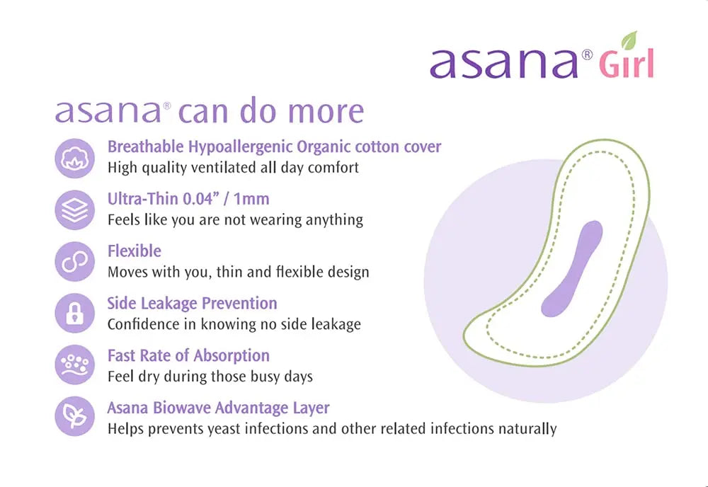 Asana Panty Liners for Girls, Organic Cotton Cover – Controls Odor Naturally, Pads Without Wings Asana Au supplements