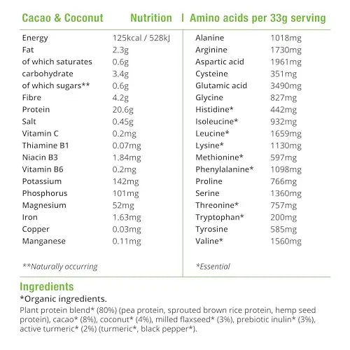 BodyMe Organic Vegan Protein Powder Blend, Cacao Coconut - Unsweetened, Low Carb BodyMe Au supplements