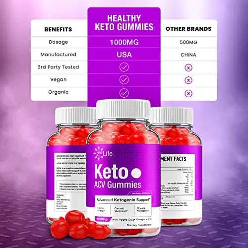 2nd Life Keto Plus ACV Gummies Second Life ACV Advanced Keto Formula Plus Apple Rillvo Au supplements