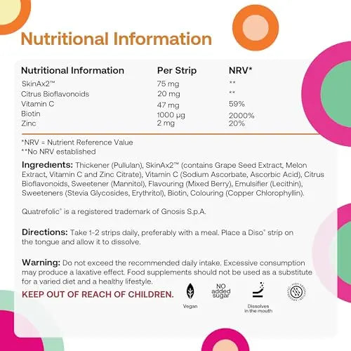 Diso Collagen Supplements for Women & Men with Biotin (1000mcg), Tin of 30 Oral Dissolvable OQO Au supplements