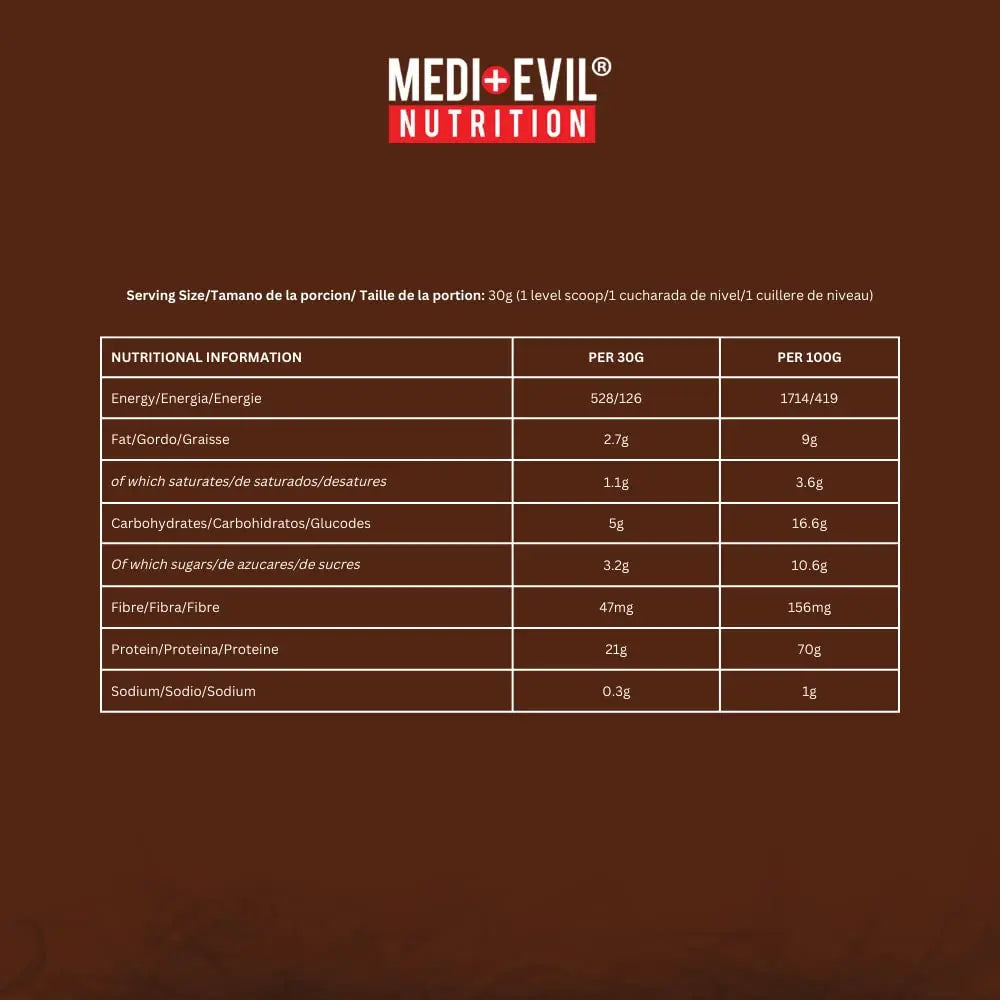Medi-Evil Nutrition Whey Dynamic Protein, Triple Chocolate Flavour, 600g, 20 Servings Medi-Evil Au supplements