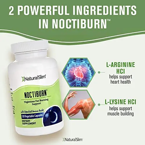 NaturalSlim NoctiBurn Night Fat Burning Support & Metabolism Support Supplements with Essentials NaturalSlim Au supplements