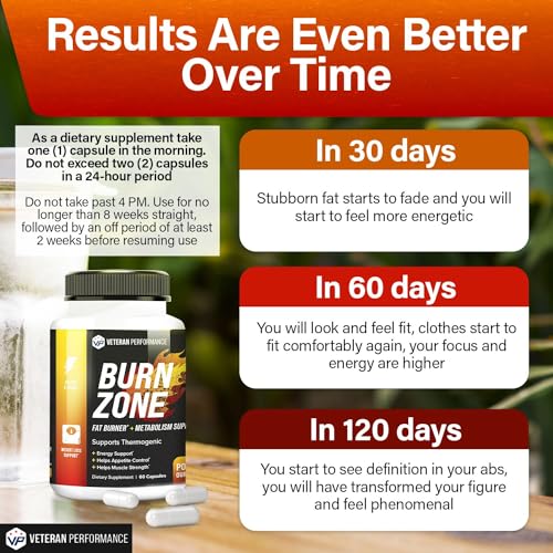 Veteran Performance Burn Zone Thermogenic Fat Burner – Metabolism Booster Appetite Veteran Performance Au supplements