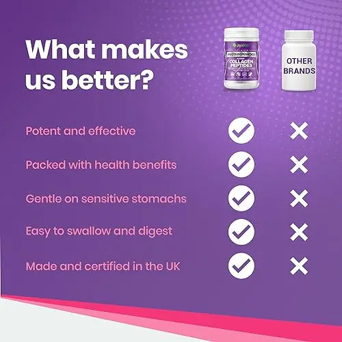JeaKen - Unflavored Collagen Peptides Powder from Grass-Fed Bovine Sources - Sugar-Free Hydrolyzed Collagen JeaKen Au supplements