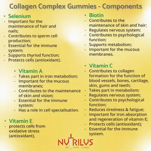 Collagen Complex 90 Natural Pineapple Gummies 500mg - Large Pack - with Biotin & Selenium Nutrilus Au supplements