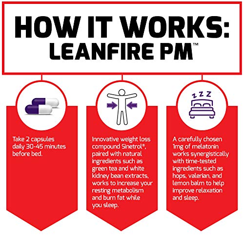 Force Factor LeanFire PM Weight Loss Pills for Women & Men, Fat Burner & Overnight Force Factor Au supplements