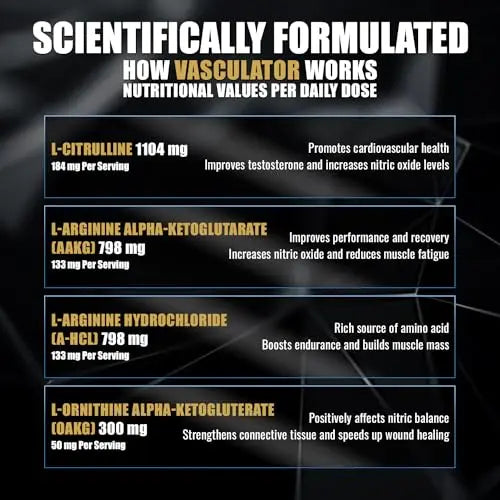 LA Muscle - Vasculator - The ONLY Gym Pump NO2 Formula with The 4 Best, Proven Pharma LA Muscle Au supplements