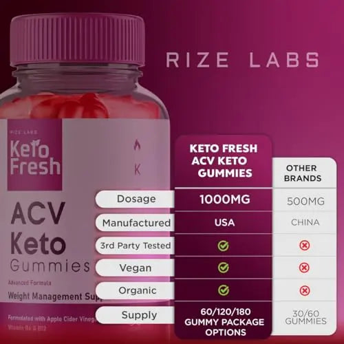 (3 Pack) Keto Fresh ACV Gummies, Keto Fresh ACV Gummies for Advanced Weight Loss rize labs Au supplements