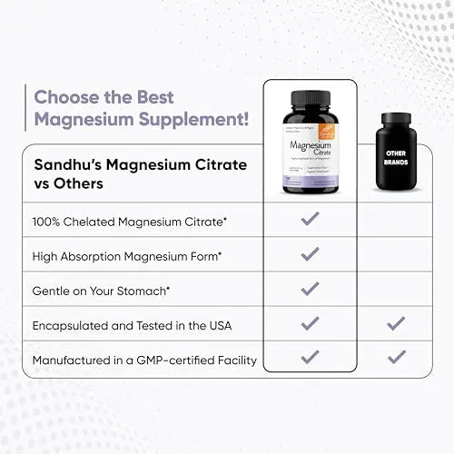 Sandhu's Magnesium Citrate Highly Absorbable Gluten, Soy Diary Free No Fillers Sandhu's Au supplements
