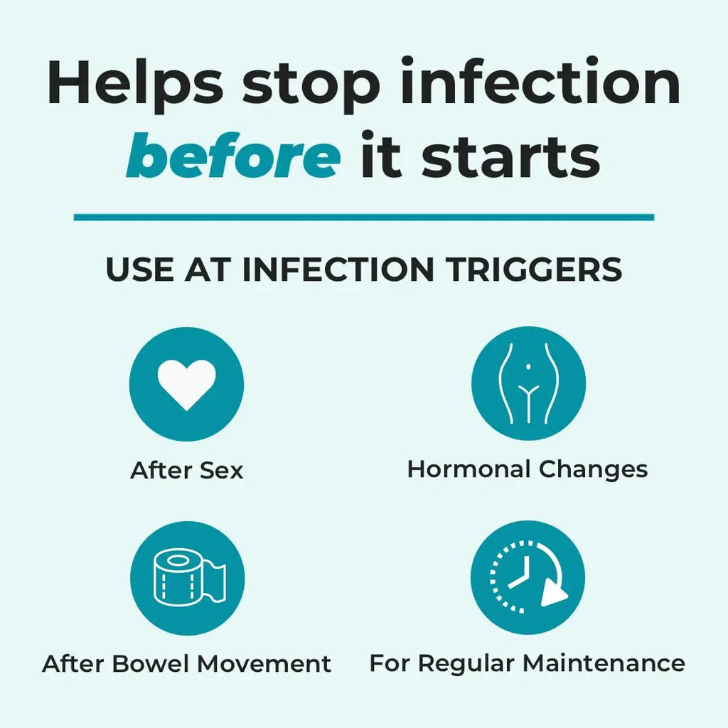 FemiClear Infection Protection Vulva Cream, Protection Against Urinary Tract Infections FemiClear Au supplements