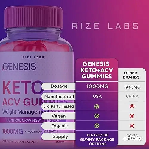 (2 Pack) Genesis Keto Gummies - Genesis Keto ACV Gummies Advanced Weight Loss rize labs Au supplements