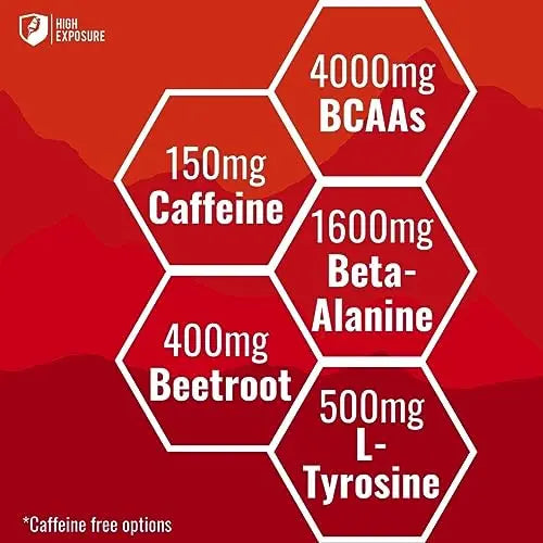 High Exposure Pre Workout Energy Mix | Pre Workout Powder for Men and Women High Exposure Au supplements