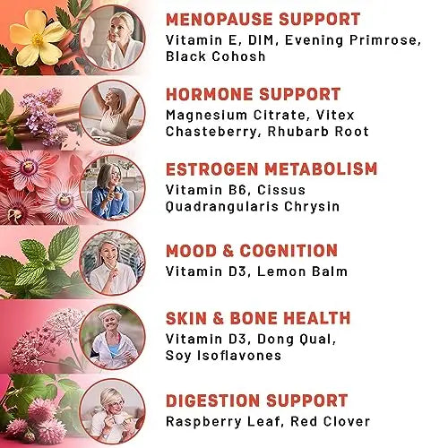 20-in-1 Menopause Supplements for Women - Dim Supplement Women - Estrogen Supplement PrimeMD Au supplements