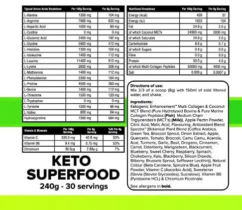 K-GEN™ Keto Superfood Collagen Diet Shake Superfood Micronutrient & Anti-oxidant Blend K GEN ketogenic enhancement Au supplements