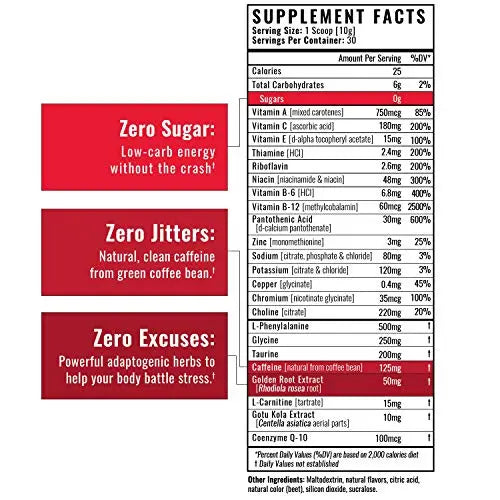 Wilderness Athlete - Energy & Focus | Energy Pre Workout for Women & Men - Energy Wilderness Athlete Au supplements